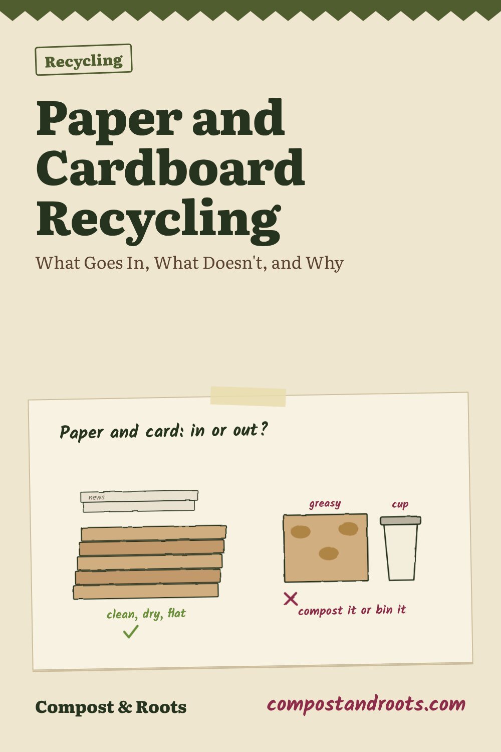 Pinterest pin for Paper and Cardboard Recycling: What Goes In, What Doesn't, and Why