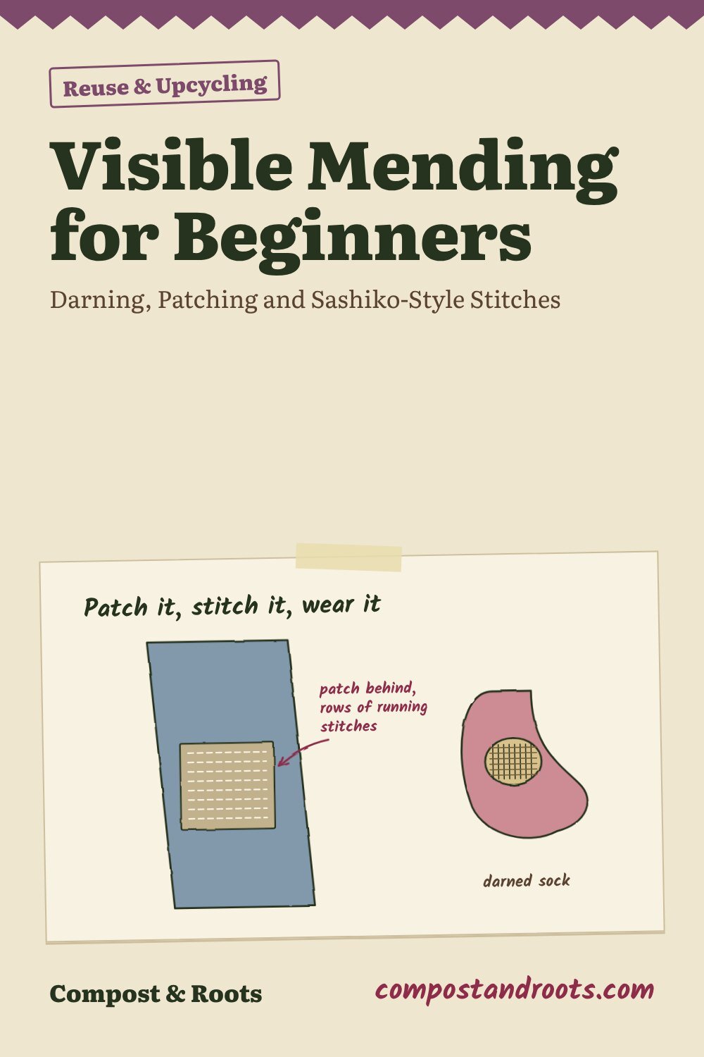 Pinterest pin for Visible Mending for Beginners: Darning, Patching and Sashiko-Style Stitches