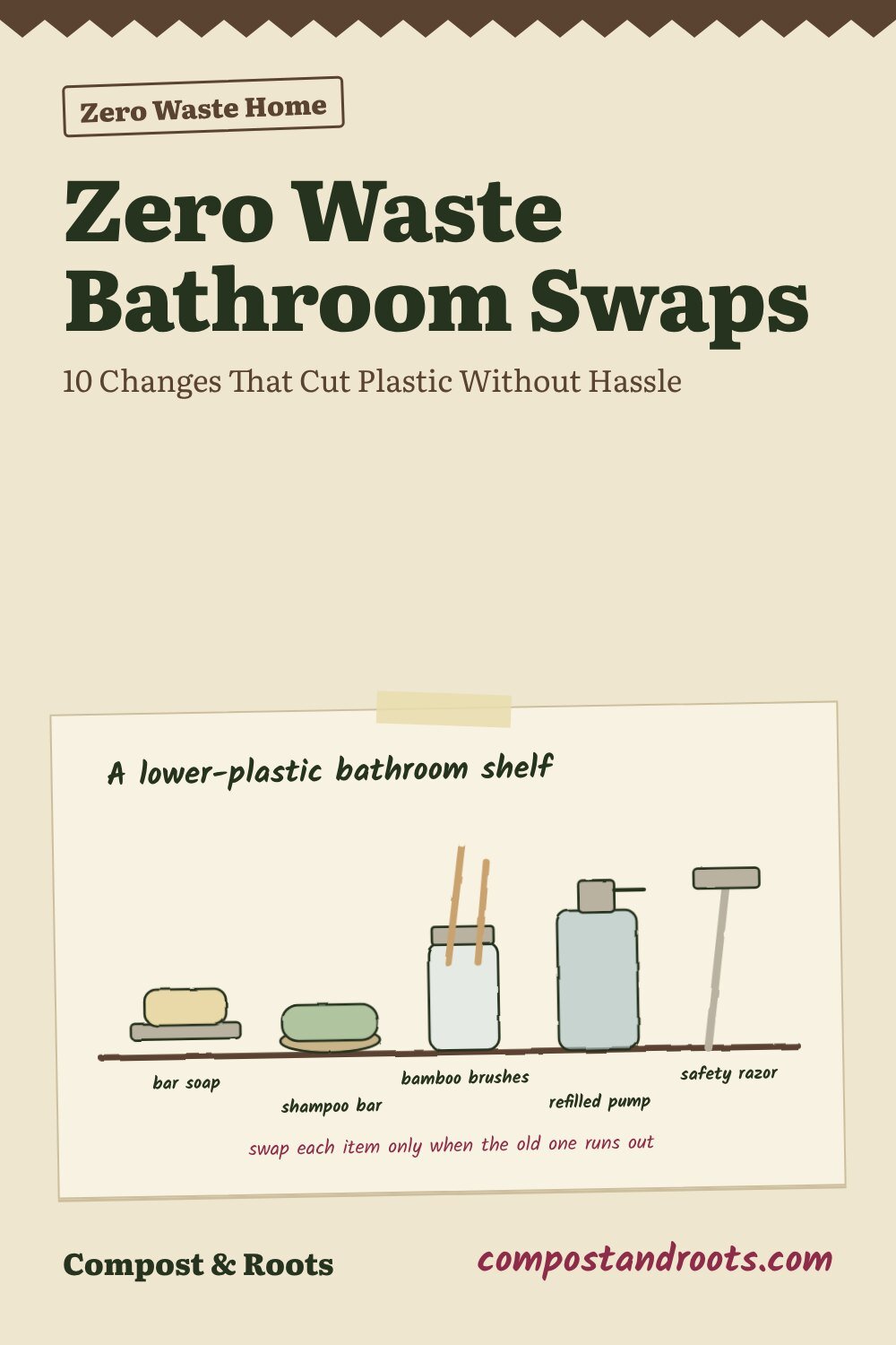 Pinterest pin for Zero Waste Bathroom Swaps: 10 Changes That Cut Plastic Without Hassle